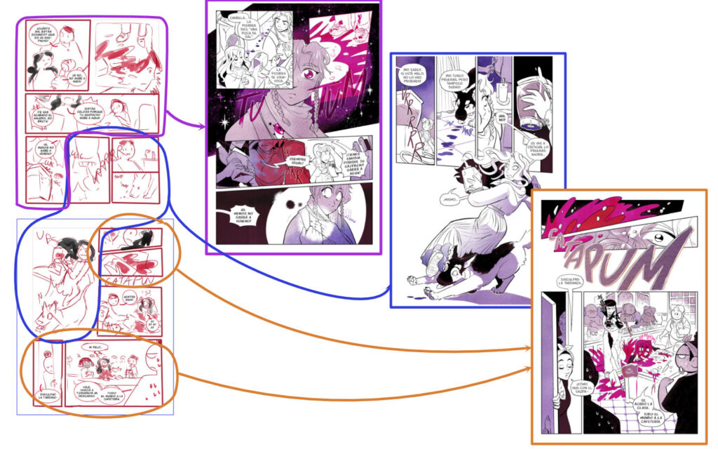 Esquema mostrando cómo las dos páginas de los nemus se convierten en tres y dónde cae cada parte de la escena