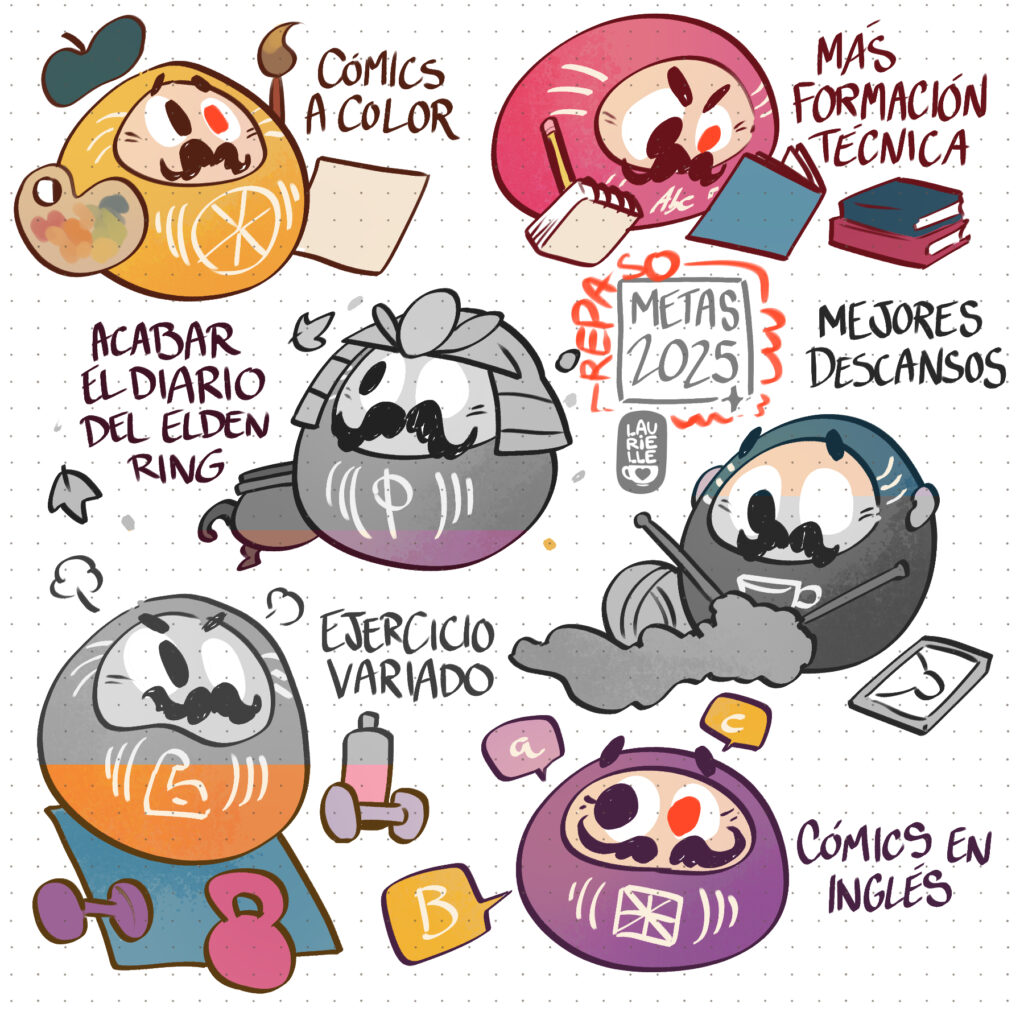 Representación de objetivos para 2025 en forma de darumas de distintos colores. Los darumas están a todo color con un ojo pintado si el objetivo está conseguido, o en blanco y negro (total o parcialmente) si el objetivo no está conseguido, o no del todo.