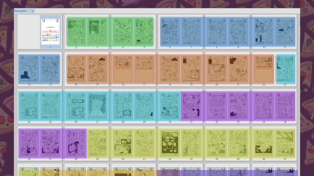 Captura de pantalla de los nemus de Pizza Goblin en Clip Studio, con recuadros de colores marcando las diferentes escenas