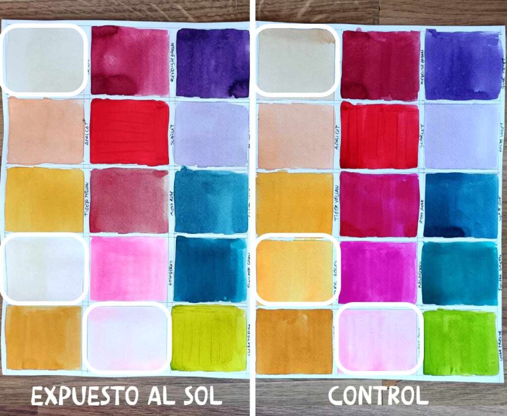 Imagen de los colores expuestos al sol (izquierda), junto a los colores de control (derecha). Se señala el color beige, amarillo claro y rosa flúor, que han desaparecido.