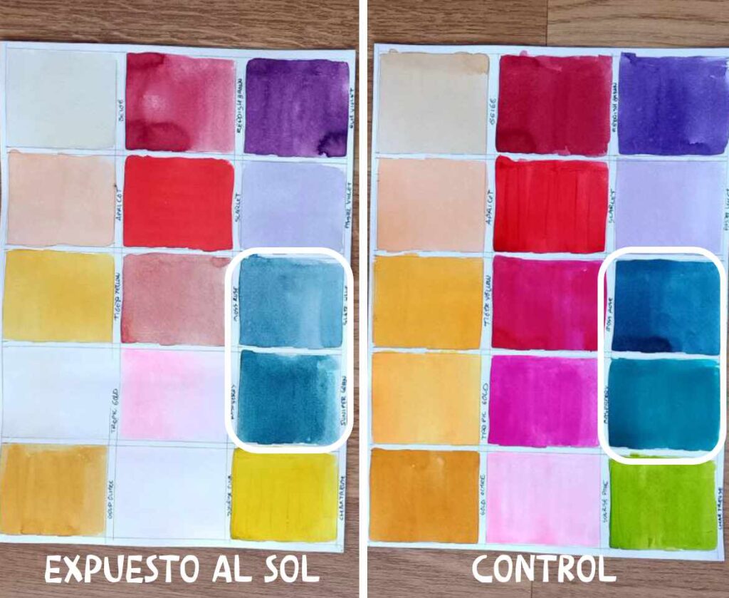 Imagen de los colores expuestos al sol (izquierda), junto a los colores de control (derecha). Se señala los azules, que han perdido pigmento.