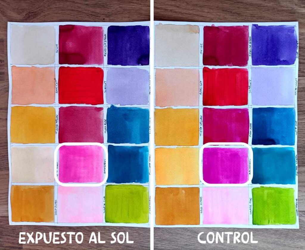 Imagen de los colores expuestos al sol (izquierda), junto a los colores de control (derecha). Se señala el color rosa, que ha perdido intensidad. 